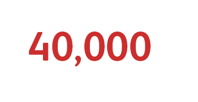 Math alert! Math is an integral part of being a financial advisor, and understanding the time value of money is an important consideration. If a Php 1,000,000 investment gives 4% annually, how much would you earn in interest at the end of the first year?